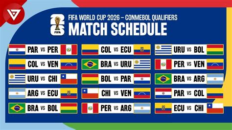 fifa world cup qualification south america